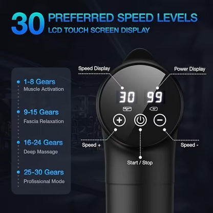 Deep Tissue Massage Gun